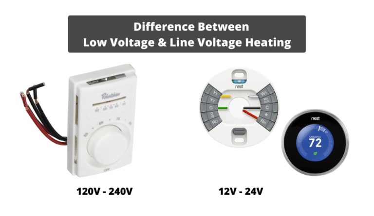 Low Voltage or Line Voltage: What Thermostat do You Need?