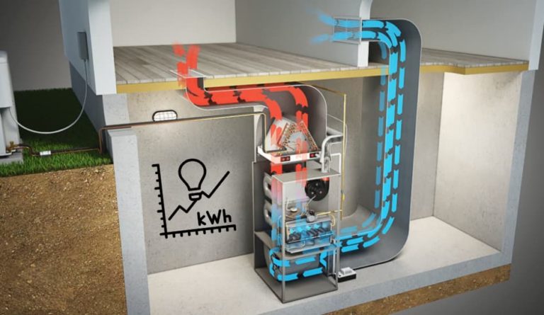 How Much Electricity Does a Gas Furnace Use?