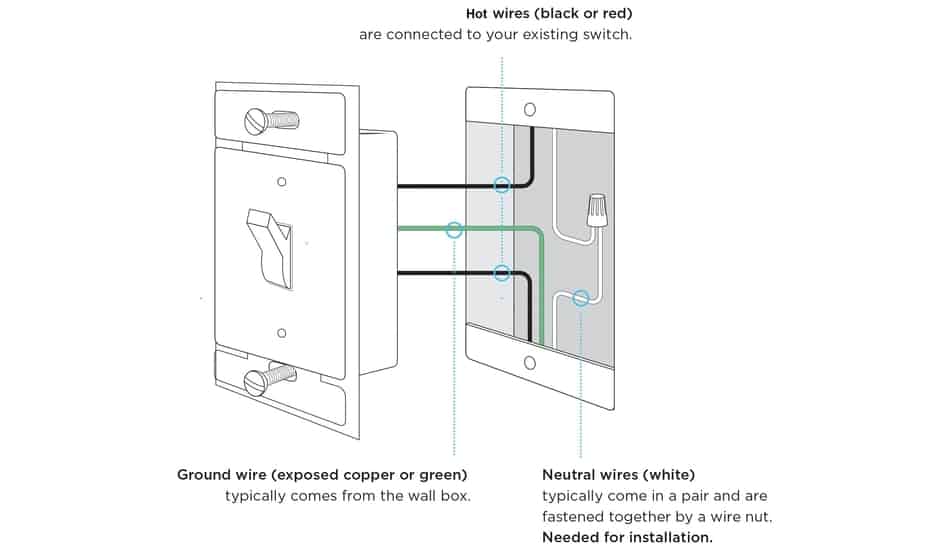 Standard Single Pole Light Switch Wiring The Home Hacks Diy