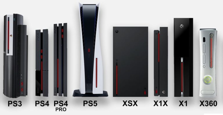How Much Electricity (Power) Does Xbox Series X Use? The Home Hacks DIY