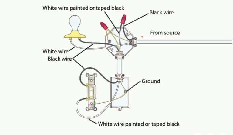 Standard Single Pole Light Switch Wiring The Home Hacks Diy