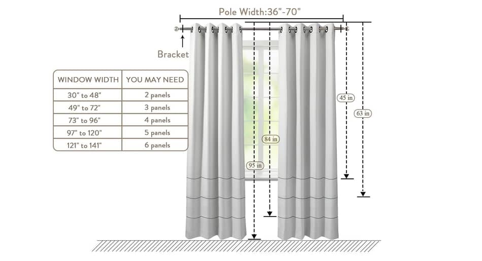 Curtain Size Guide: Standard Dimensions & Chart