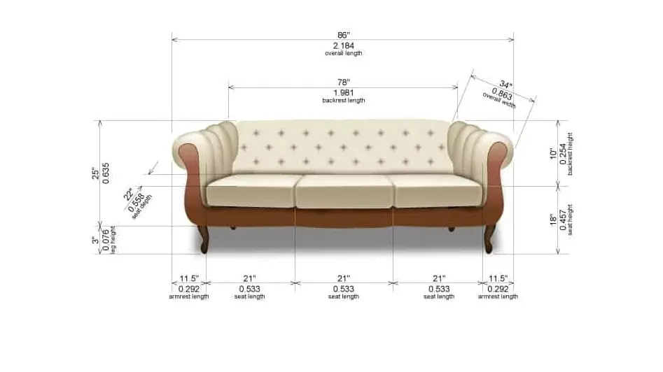 Guide To Standard Sofa Dimensions In, Does Sofa Height Include Legs