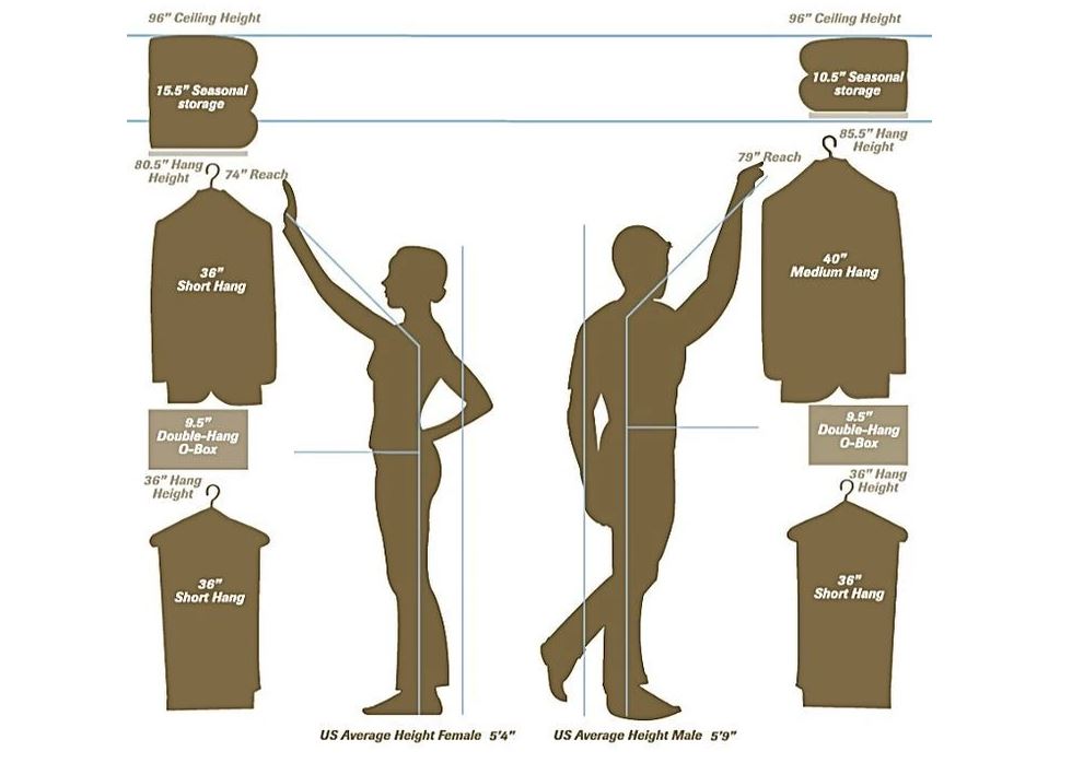 Walking Plan. Short height