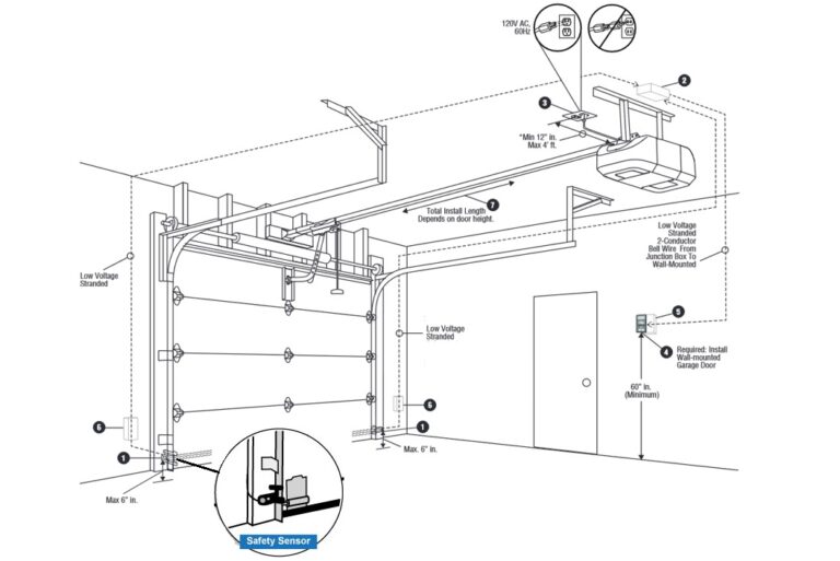 Garage Door Opener Sensor Wiring Diagram